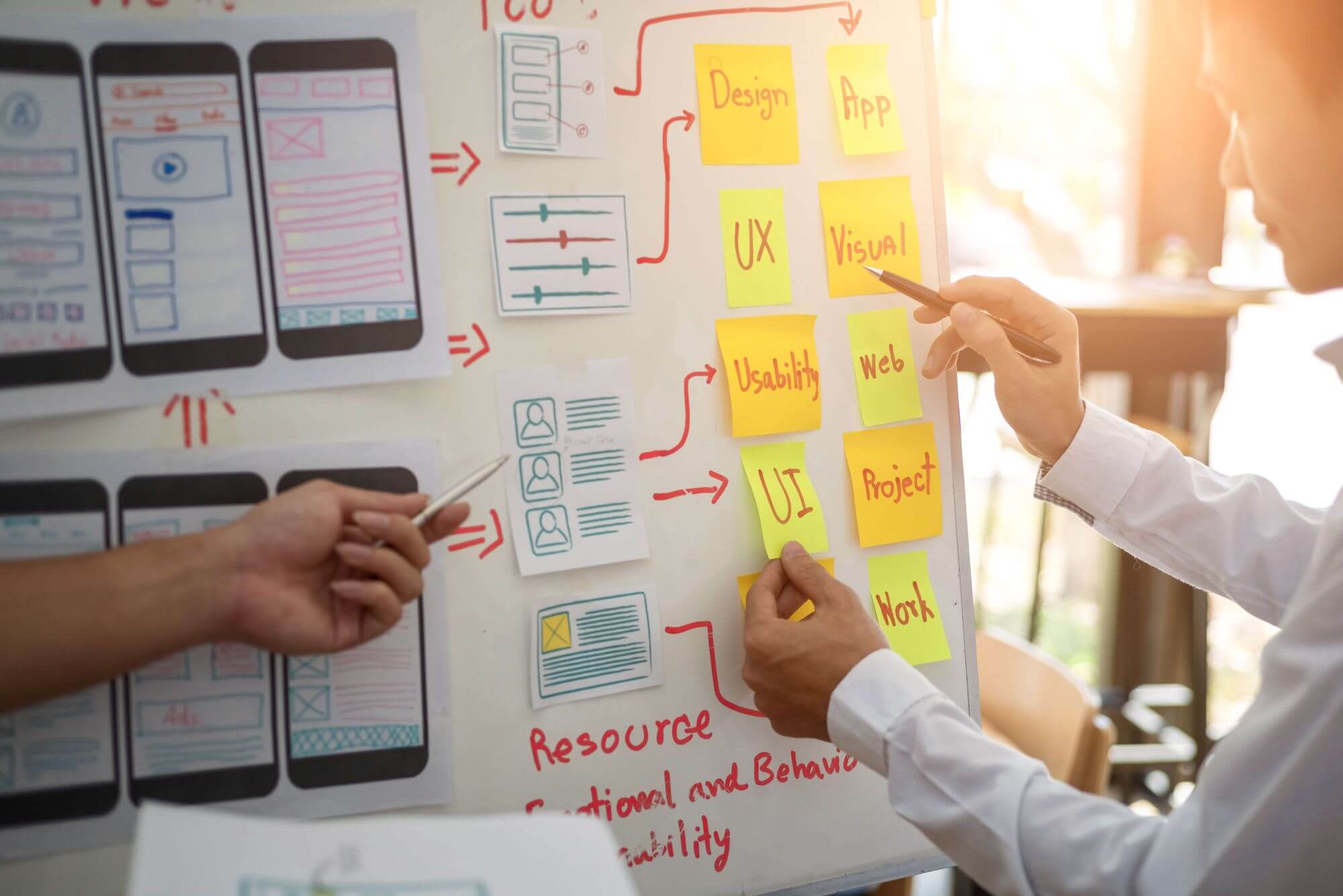 UI/UXデザイン・ユーザー体験の最適化